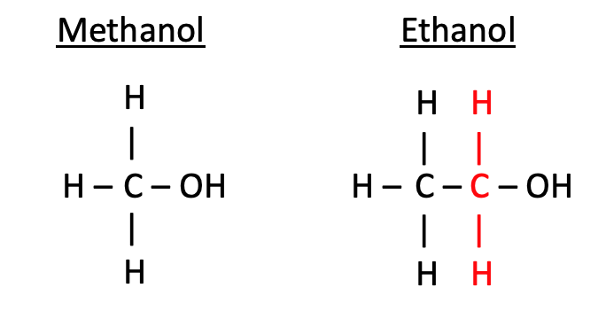 ساختار شیمیای متانول و اتانول